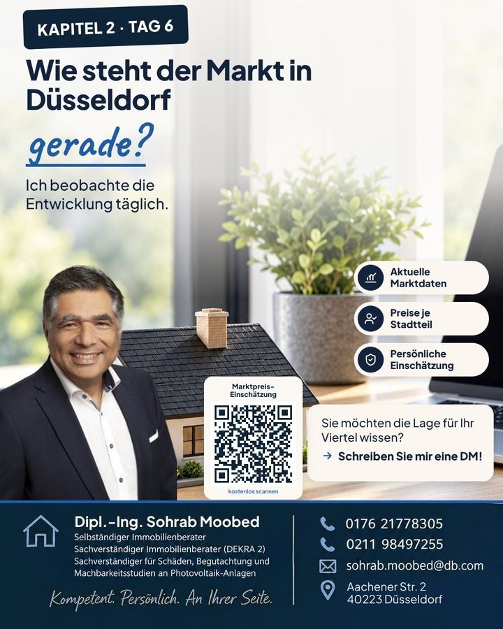 Bin ich nächstes Jahr mehr wert? Gute Frage. 📈