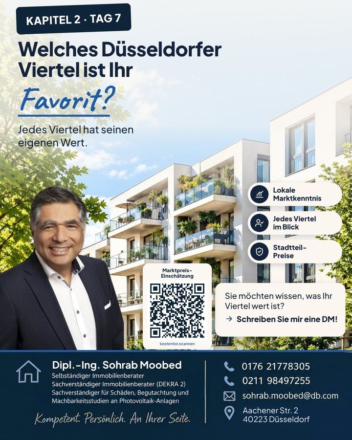 Jedes Viertel hat seinen eigenen Charme – und seinen eigenen Preis. 🏙️